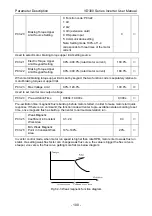 Preview for 104 page of Vicruns VD300 Series User Manual