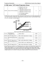 Preview for 106 page of Vicruns VD300 Series User Manual