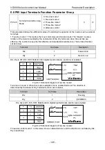 Preview for 109 page of Vicruns VD300 Series User Manual