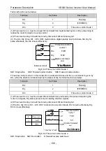 Preview for 110 page of Vicruns VD300 Series User Manual