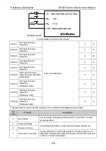 Preview for 112 page of Vicruns VD300 Series User Manual