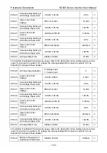 Preview for 118 page of Vicruns VD300 Series User Manual