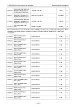 Preview for 119 page of Vicruns VD300 Series User Manual