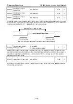 Preview for 120 page of Vicruns VD300 Series User Manual