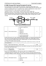 Preview for 129 page of Vicruns VD300 Series User Manual