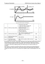 Preview for 132 page of Vicruns VD300 Series User Manual