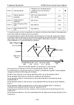 Preview for 138 page of Vicruns VD300 Series User Manual