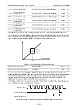 Preview for 139 page of Vicruns VD300 Series User Manual