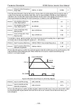 Preview for 140 page of Vicruns VD300 Series User Manual