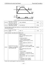 Preview for 141 page of Vicruns VD300 Series User Manual