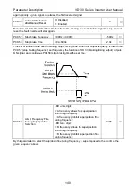 Preview for 144 page of Vicruns VD300 Series User Manual