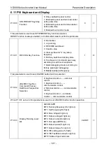 Preview for 145 page of Vicruns VD300 Series User Manual