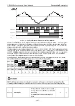 Preview for 151 page of Vicruns VD300 Series User Manual