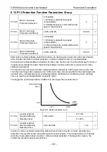 Preview for 155 page of Vicruns VD300 Series User Manual