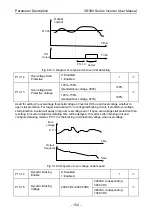 Preview for 158 page of Vicruns VD300 Series User Manual