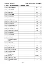 Preview for 166 page of Vicruns VD300 Series User Manual