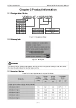 Preview for 10 page of Vicruns VD500 Series Instruction Manual