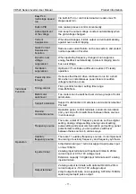 Preview for 13 page of Vicruns VD500 Series Instruction Manual