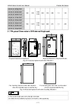 Preview for 17 page of Vicruns VD500 Series Instruction Manual