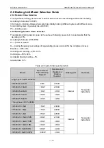 Preview for 18 page of Vicruns VD500 Series Instruction Manual