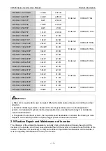 Preview for 19 page of Vicruns VD500 Series Instruction Manual