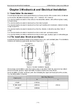 Preview for 22 page of Vicruns VD500 Series Instruction Manual