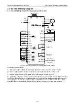 Preview for 29 page of Vicruns VD500 Series Instruction Manual