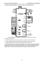 Preview for 30 page of Vicruns VD500 Series Instruction Manual