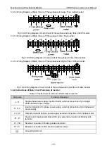 Preview for 32 page of Vicruns VD500 Series Instruction Manual