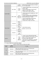 Preview for 36 page of Vicruns VD500 Series Instruction Manual