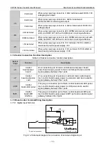 Preview for 37 page of Vicruns VD500 Series Instruction Manual