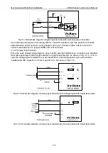 Preview for 38 page of Vicruns VD500 Series Instruction Manual