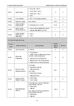 Preview for 82 page of Vicruns VD500 Series Instruction Manual