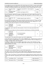 Preview for 105 page of Vicruns VD500 Series Instruction Manual