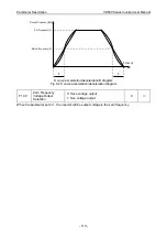 Preview for 114 page of Vicruns VD500 Series Instruction Manual