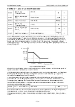 Preview for 118 page of Vicruns VD500 Series Instruction Manual