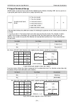 Preview for 125 page of Vicruns VD500 Series Instruction Manual