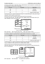 Preview for 126 page of Vicruns VD500 Series Instruction Manual