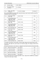 Preview for 140 page of Vicruns VD500 Series Instruction Manual