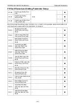 Preview for 149 page of Vicruns VD500 Series Instruction Manual