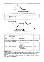 Preview for 156 page of Vicruns VD500 Series Instruction Manual