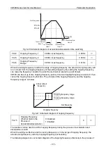 Preview for 159 page of Vicruns VD500 Series Instruction Manual