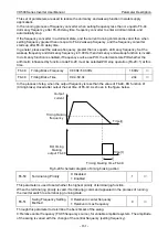 Preview for 165 page of Vicruns VD500 Series Instruction Manual