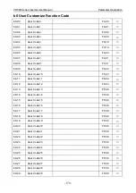 Preview for 183 page of Vicruns VD500 Series Instruction Manual