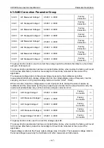 Preview for 191 page of Vicruns VD500 Series Instruction Manual