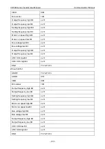 Preview for 203 page of Vicruns VD500 Series Instruction Manual