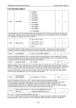 Preview for 209 page of Vicruns VD500 Series Instruction Manual