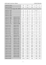 Preview for 11 page of Vicruns VD530 Series User Manual