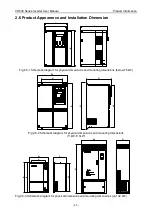 Preview for 15 page of Vicruns VD530 Series User Manual