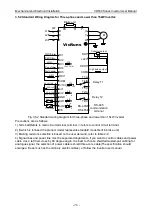 Preview for 30 page of Vicruns VD530 Series User Manual